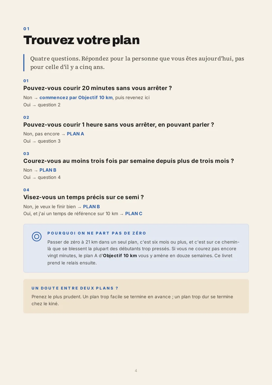 Page du livret Objectif semi : Trouvez votre plan