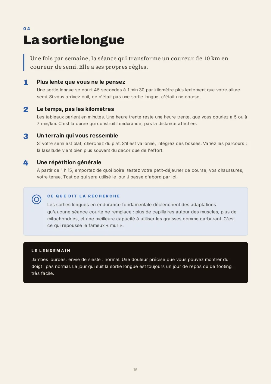 Page du livret Objectif semi : La sortie longue