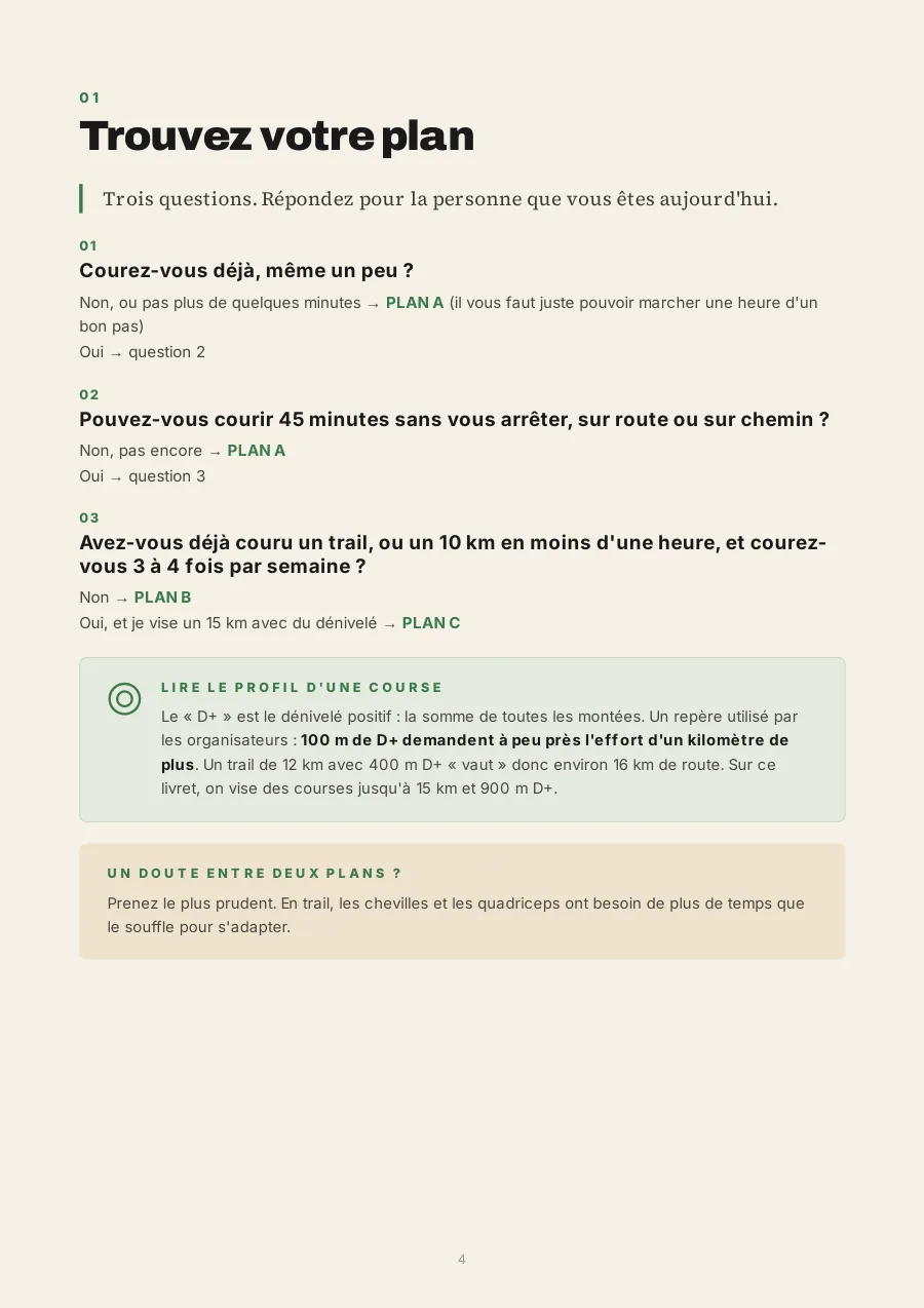 Page du livret Objectif trail court : Trouvez votre plan